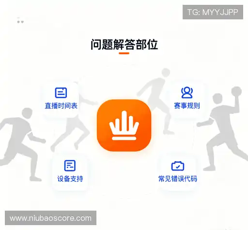 疑问解答界